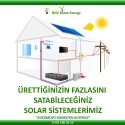 Güneş Enerjisi Sistemi On-Grid